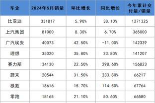 华体会hth数据详情截图2